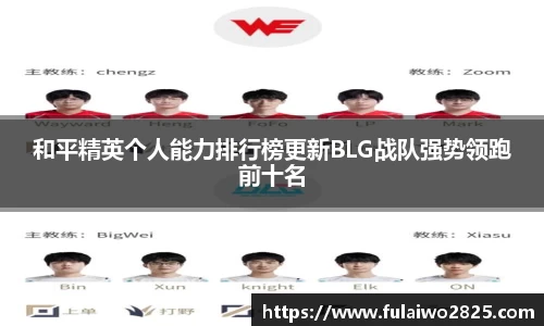 和平精英个人能力排行榜更新BLG战队强势领跑前十名