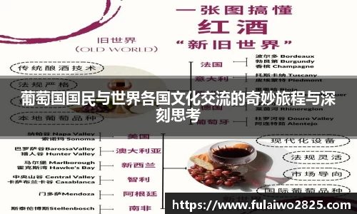 葡萄国国民与世界各国文化交流的奇妙旅程与深刻思考
